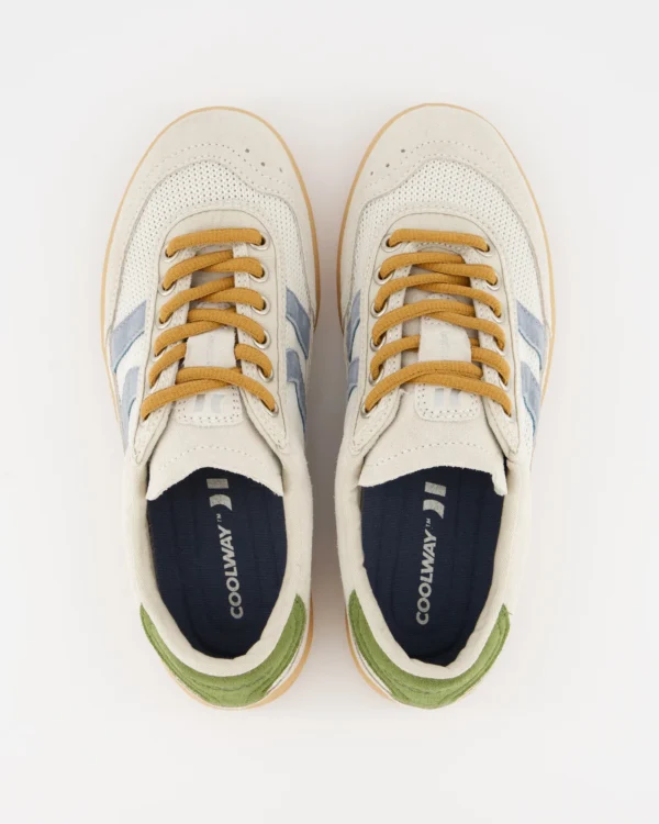 Coolway Set - Image 4